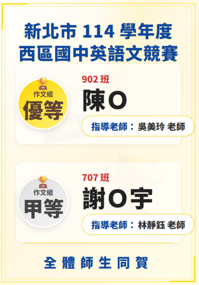 114西區英語文得獎海報
