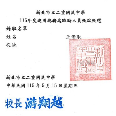 甄選結果