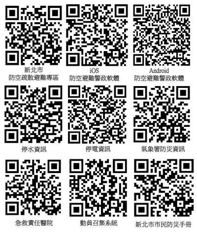 緊急應變QRcode圖片