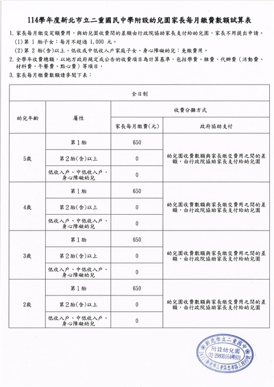 《公告》114學年度新北市二重國民中學附幼家長每月繳費數額試算表圖片