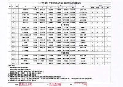 10月餐點表