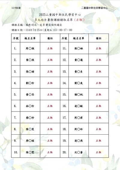 【新住民學習中心】0725＿經典時尚＿皮革筆袋 個性縫染＿錄取名單公告圖片