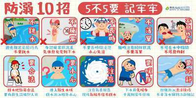 水域安全宣導2