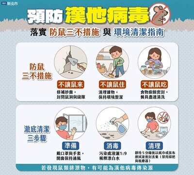 預防漢他病毒落實防鼠三不、環境清潔