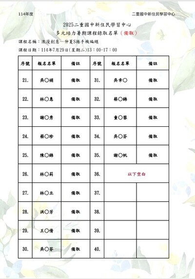 【新住民學習中心】0729＿浪漫創意＿仲夏S捲 手機編繩＿錄取名單公告圖片