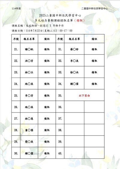 【新住民學習中心】0722＿生成物語＿創意AI X 吊飾手作＿錄取名單公告圖片