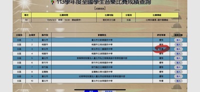 成績公告圖片