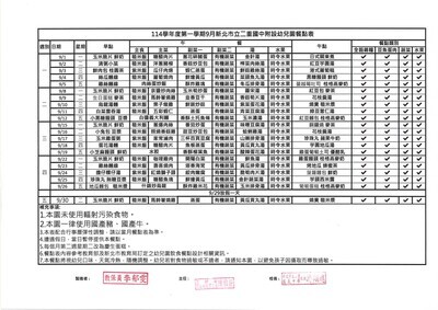 《公告》114學年度第1學期9月餐點表圖片