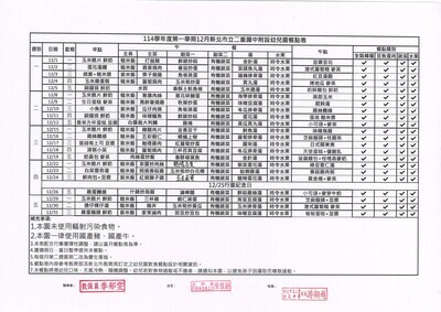 《公告》114學年度第1學期12月餐點表圖片