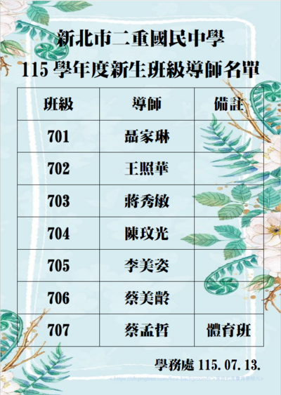 115學年度新北市二重國民中學新生導師抽籤公告NEW
