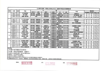 《公告》114學年度第1學期10月餐點表圖片