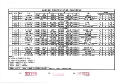《公告》114學年度第1學期10月餐點表圖片