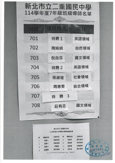 114學年度新生編班導師名單圖片