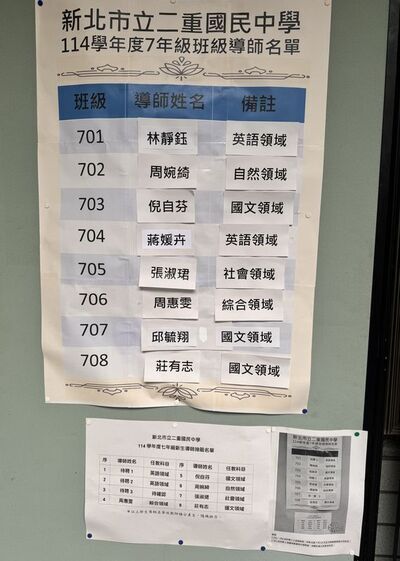 114學年度新生編班導師名單1140725更新圖片