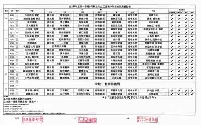 9月餐點表