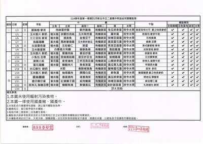 《公告》114學年度第1學期1月餐點表圖片