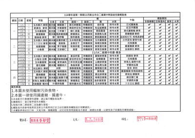《公告》114學年度第1學期11月餐點表圖片