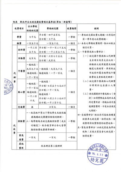 《公告》114學年度第2學期收退費基準及減免收費規定114.12.20圖片