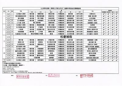 11月餐點表