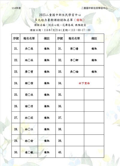 【新住民學習中心】0721＿別出心裁＿花舞春風典雅提袋＿錄取名單公告圖片